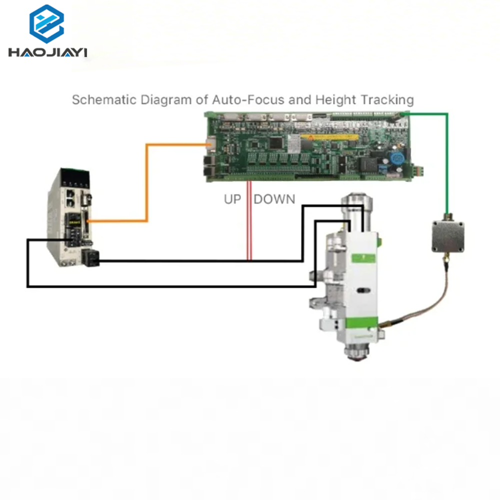 Placa de Controle a Laser de F - Laser Controller Board avaliação e preço