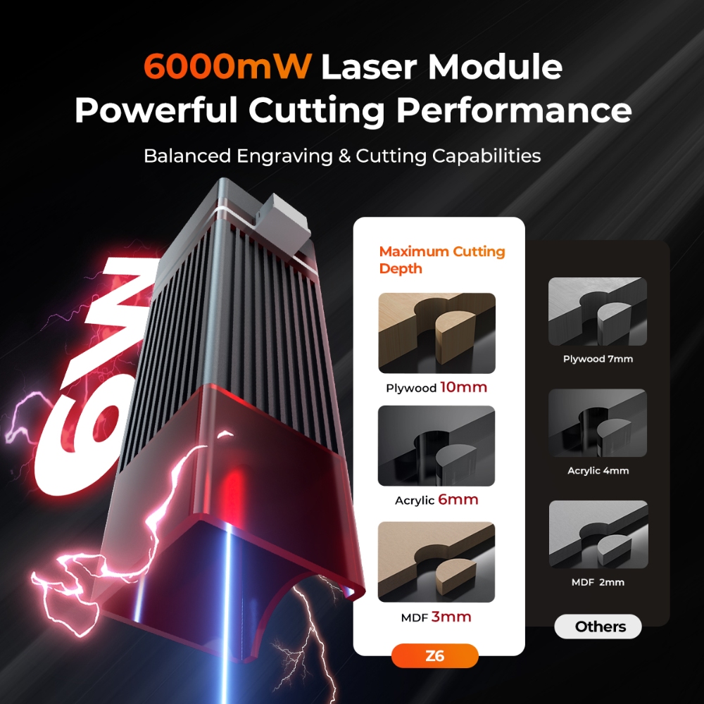 ELIDOR Z6 6W/12W Gravador a la - Industrial Blue Laser avaliação e preço