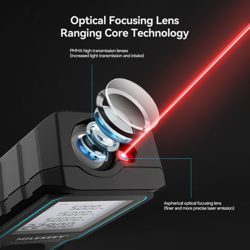 Medidor de Distância a Laser P - Industrial Laser Training avaliação e preço