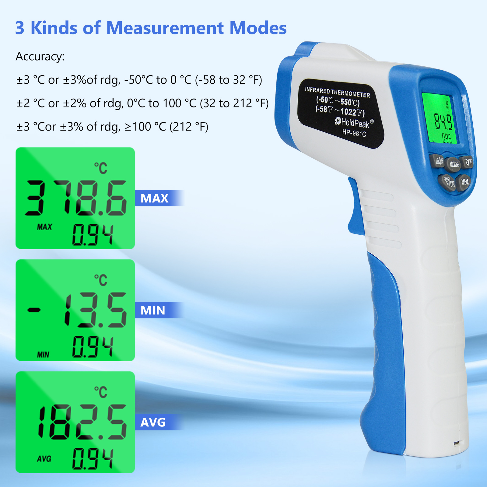 Termômetro Infravermelho -50 ℃ - Industrial Laser Thermometer Gun avaliação e preço