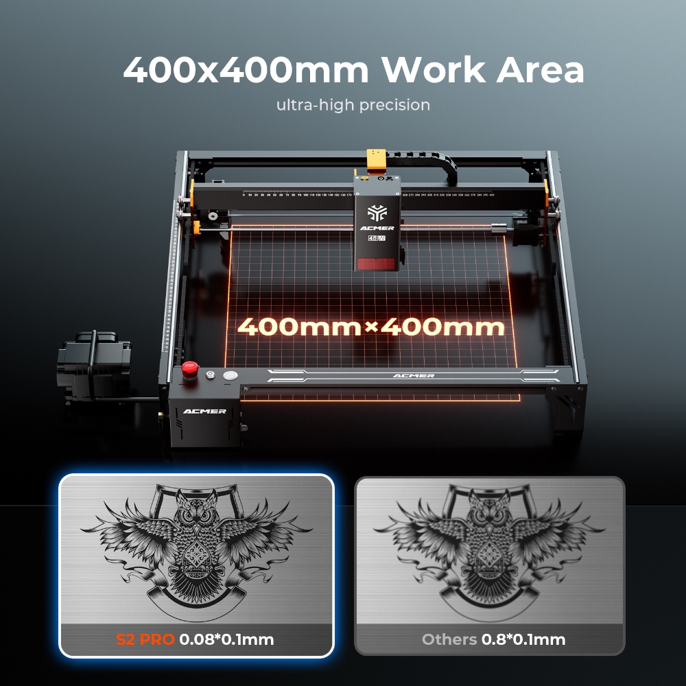 Máquina de Gravação a Laser AC - Industrial Blue Laser avaliação e preço