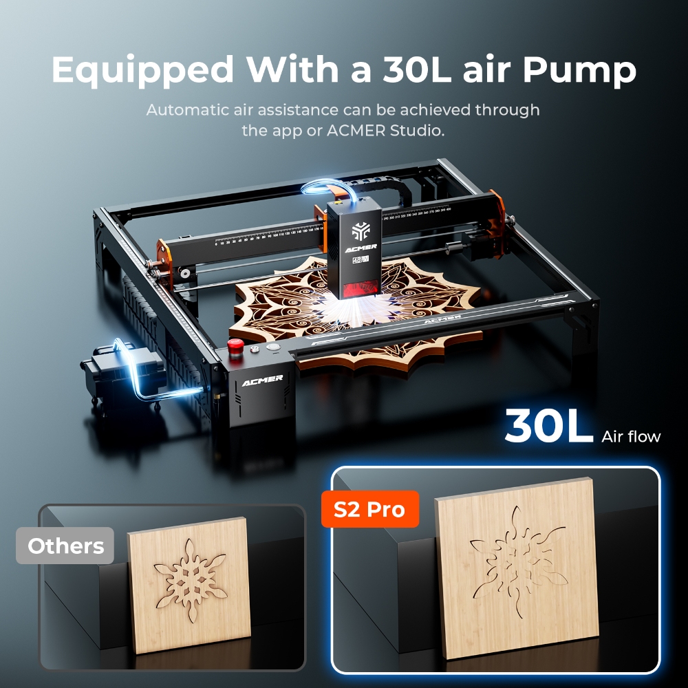 Máquina de Gravação a Laser AC - Industrial Blue Laser avaliação e preço