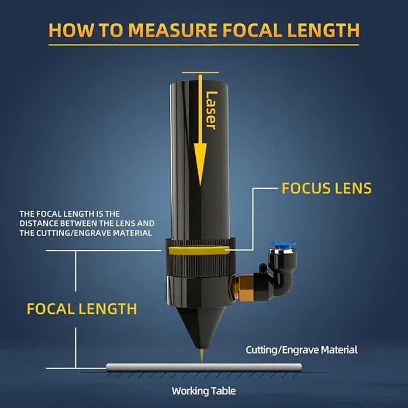Lente de foco de CO2 Bluetimes - Laser Focus Lens avaliação e preço